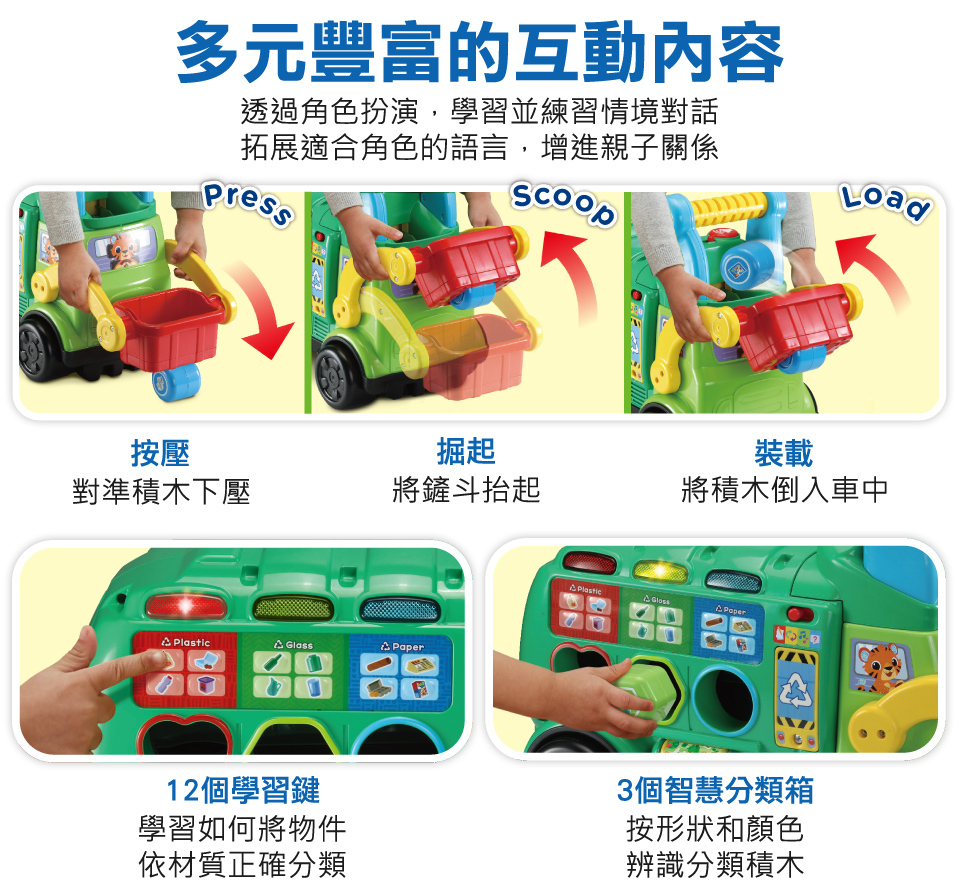 proimages/product/00026969-Vtech_智慧學習騎乘回收卡車-1.jpg