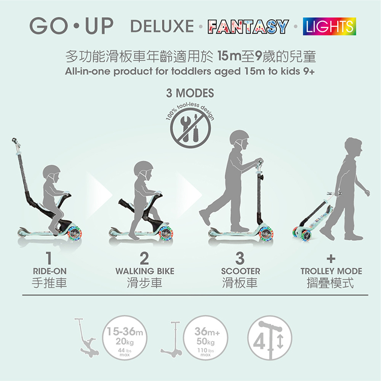 proimages/product/26942-Globber_GO-UP_5合1豪華多功能滑板車夢幻版.jpg