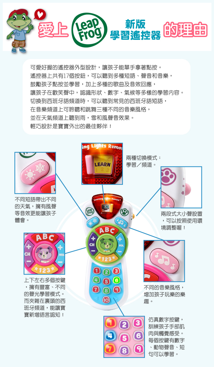 proimages/product/27991-LeapFrog-新版學習遙控器-2.jpg