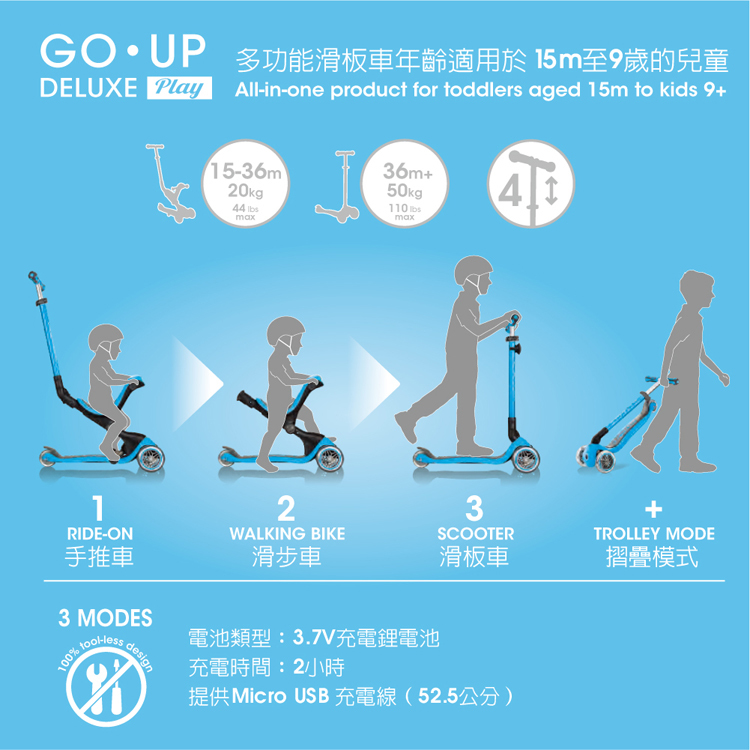 proimages/product/Globber_GO-UP_5合1豪華多功能滑板車聲光版-0.jpg